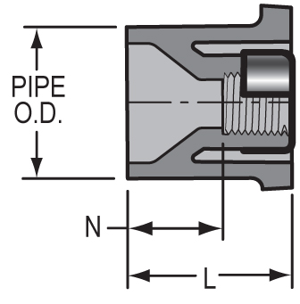 Reducer Bushing - <br> Special Reinforced